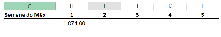 Controle De Pagamentos Semanais Ninja Do Excel