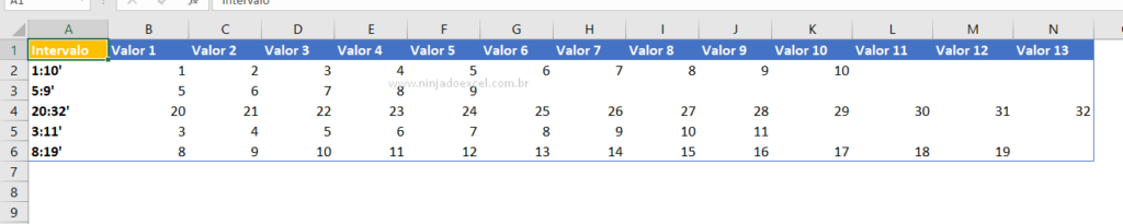 Como Completar Intervalos Num Ricos No Excel Do Inicio At O Fim Ninja Do Excel