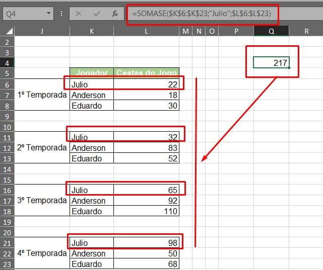 Função SOMASE no Excel, resultado da somase
