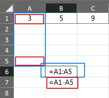 Função Hiperlink Excel - Truques e dicas processo, fórmula e VBA