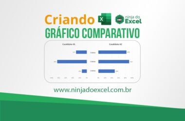 Gráfico Comparativo no Excel – Passo a Passo