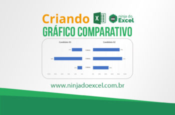 Gráfico Comparativo no Excel – Passo a Passo