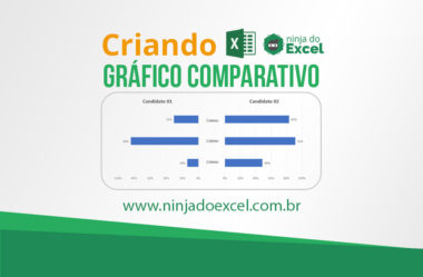 Gráfico Comparativo no Excel – Passo a Passo