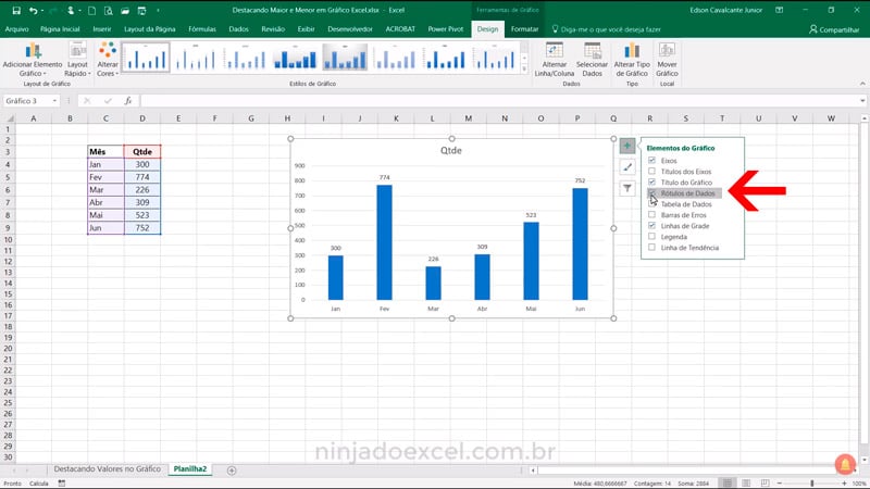 Maior e o Menor valor em Gráficos no Excel