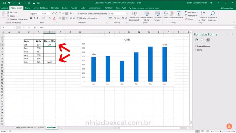 Mínimo e Máximo no Gráfico de Excel