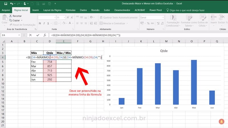 Função SE, Função Máximo, Função Mínimo no Excel