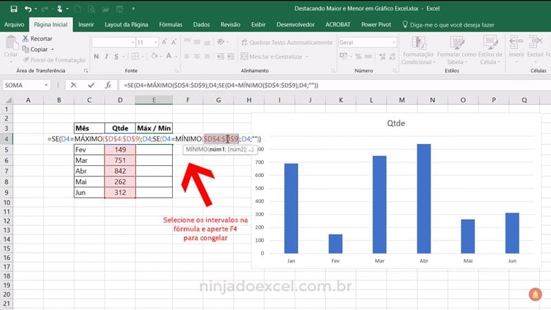 Como Destacar o Maior e o Menor valor em Gráficos no Excel