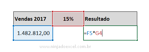 Acrescentar valor em Porcentagem no Excel