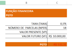 Como fazer funções financeiras no Excel parte II Ninja do Excel