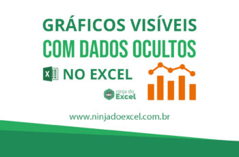 Gráfico visível com dados ocultos