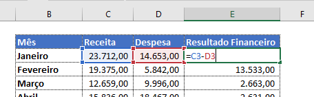 Gráfico Receita X Despesas No Excel Ninja Do Excel