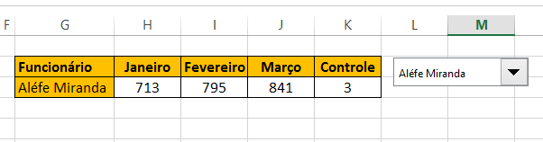 Gráfico Com Caixa De Combinação No Excel Ninja Do Excel 6241