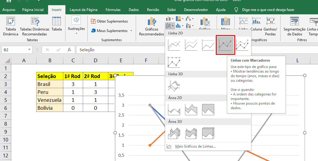 Criando gráfico de linha gráfico com ícones no Excel