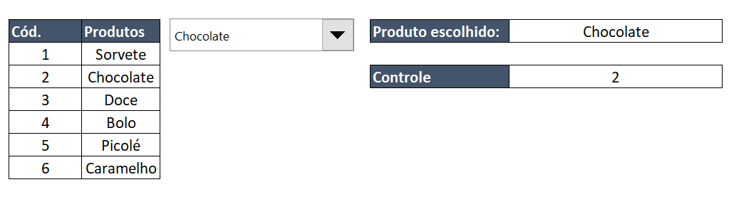 Resultado de Caixa de listagem com múltipla escolha no Excel