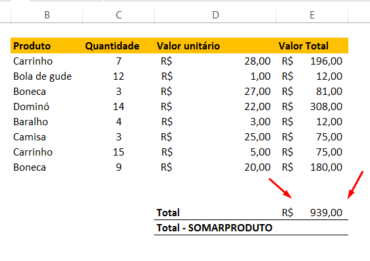 Resultado de total para função SomarProduto no Excel