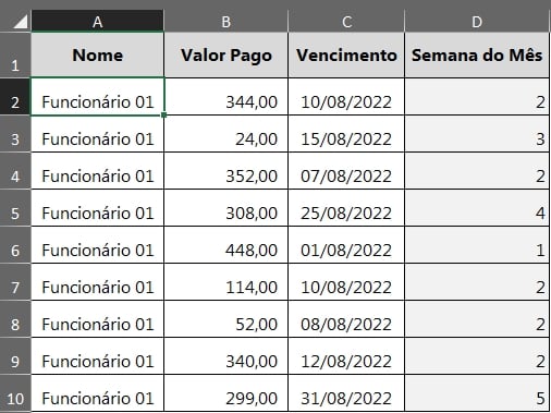 Planilha Para Controle De Pagamentos Semanais No Excel Ninja Do Excel 2280