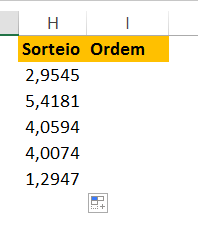 Números sorteados para Sorteio sem repetição no Excel