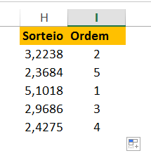 Todos os valores ordenados para Sorteio sem repetição no Excel