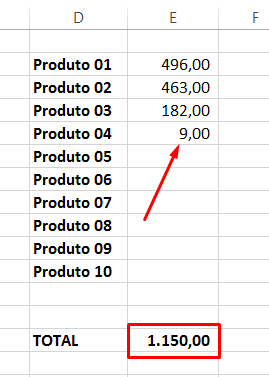 Correto para cálculo não está automático no Excel
