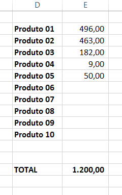 F9 para cálculo não está automático no Excel