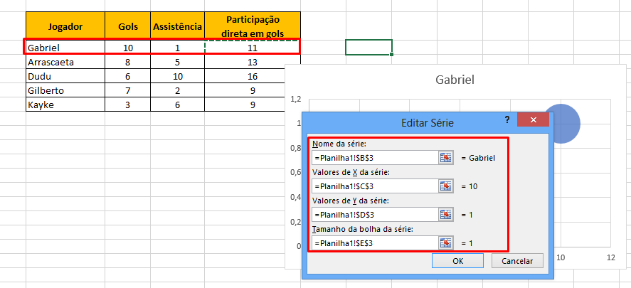 Primeiro Dado para Gráfico de Bolhas no Excel