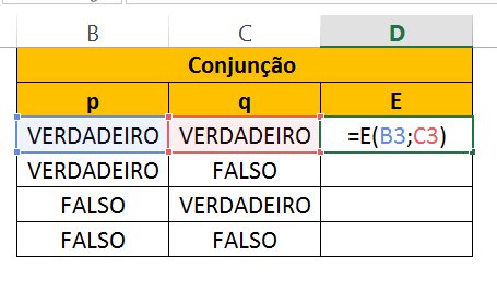 Conjunção de Tabela Verdade no Excel
