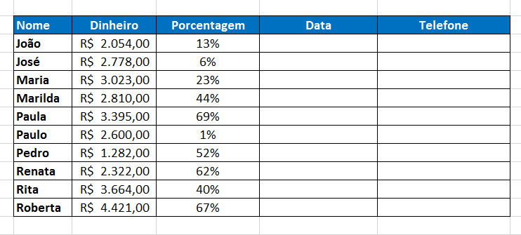 Porcentagem para Formatar Célula no Excel