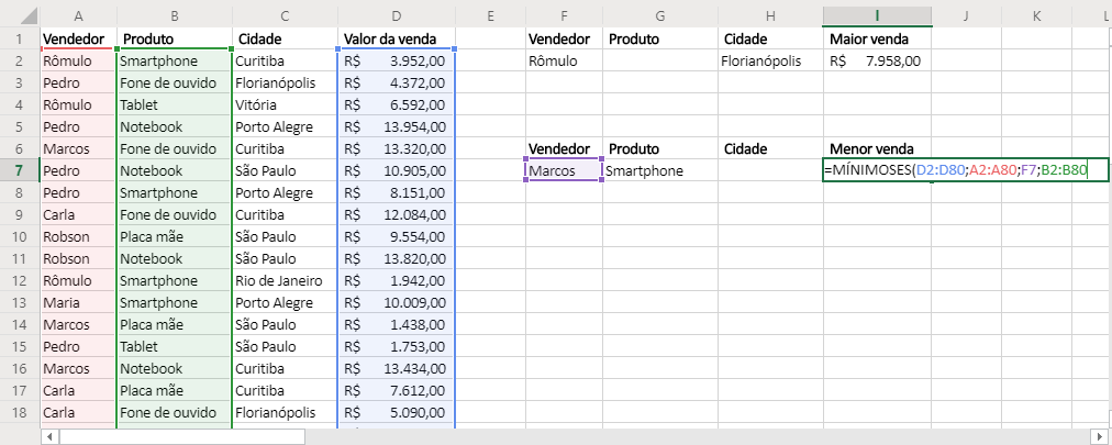 Quarto agumento de Funções MÁXIMOSES e MÍNIMOSES no Excel mínimo