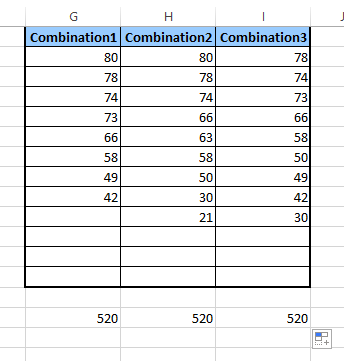 combinação de soma no Excel