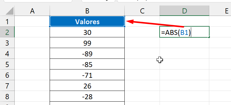 Função ABS no Excel, abs e textos