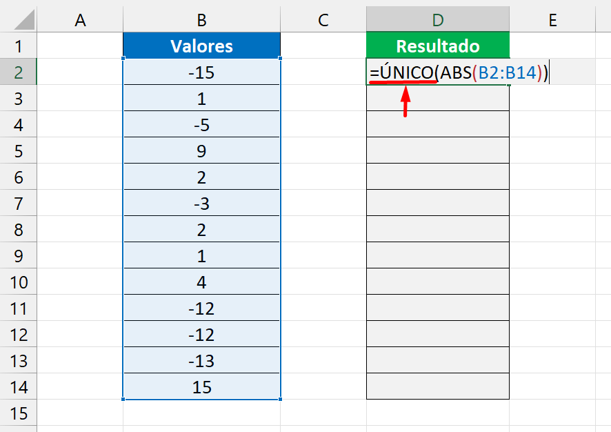 Função ABS no Excel, função único