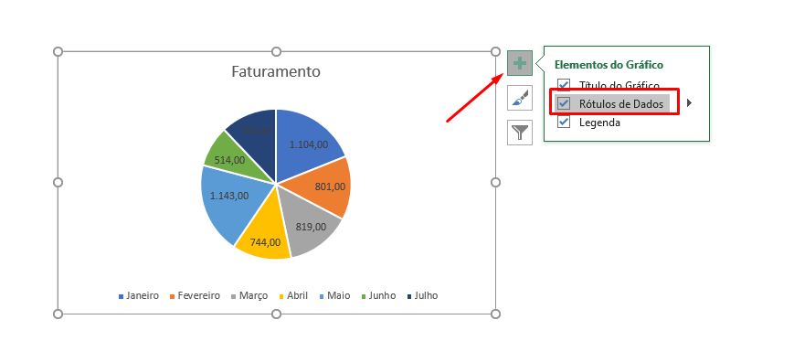 Inserindo rótulo de dados no gráfico de Pizza no Excel