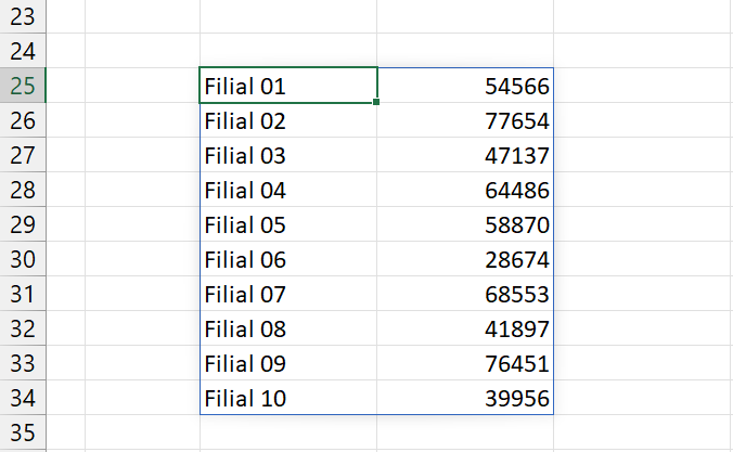Transpor no Excel, dados em colunas