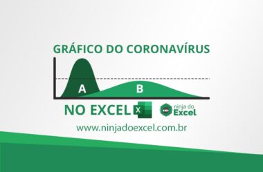 Como Criar um Gráfico do Coronavirus no Excel Atualizado