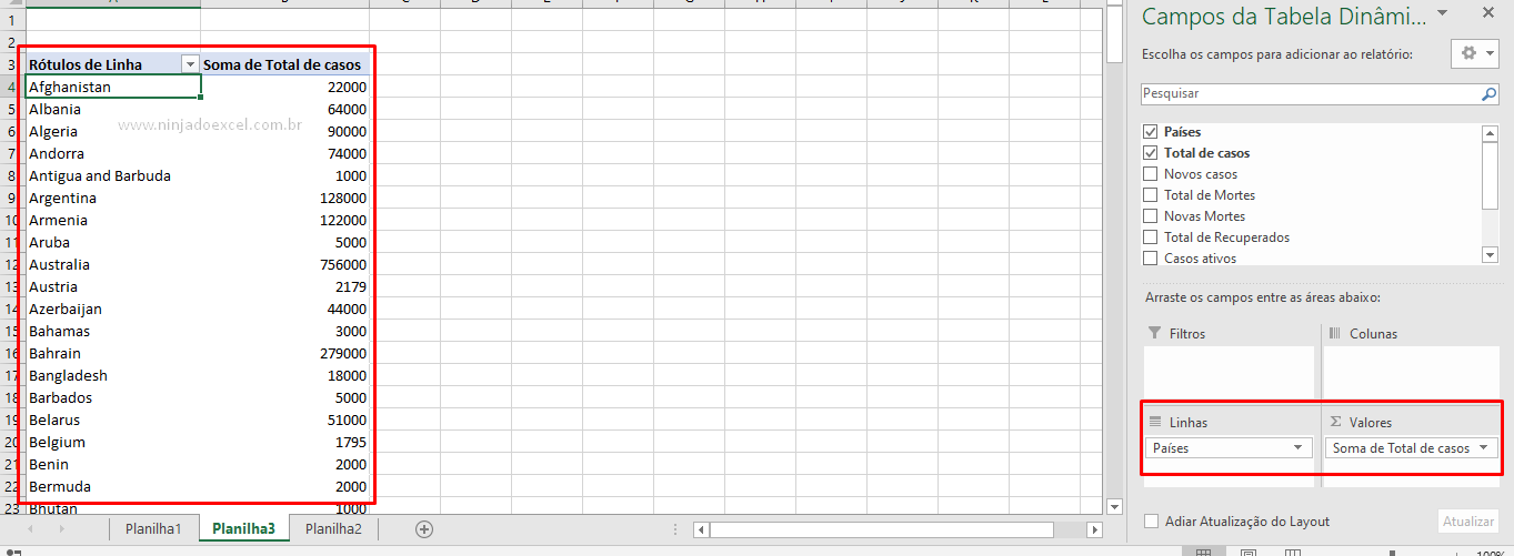 tabela dinamica para gráfico do coronavírus no Excel