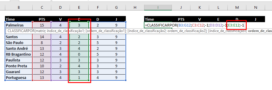 Terceira ordem da FUNÇÃO CLASSIFICARPOR no Excel