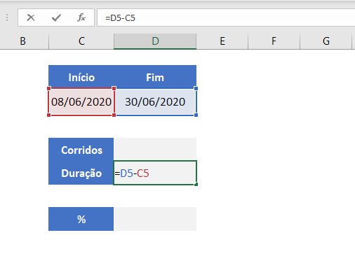 Encontrando duração do projeto para gráfico de barra de progresso no Excel