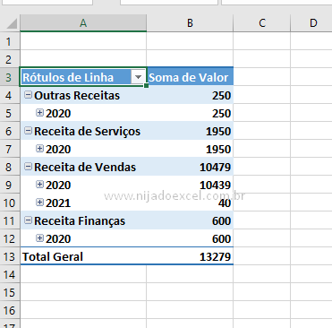 Layout da tabela dinâmica no Excel - Compacto