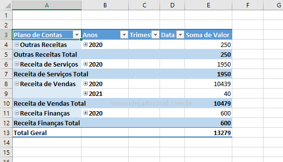 Layout da tabela dinâmica no Excel - Tabela