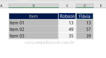 Selecionando colunas 2 para gráfico de comparação no Excel