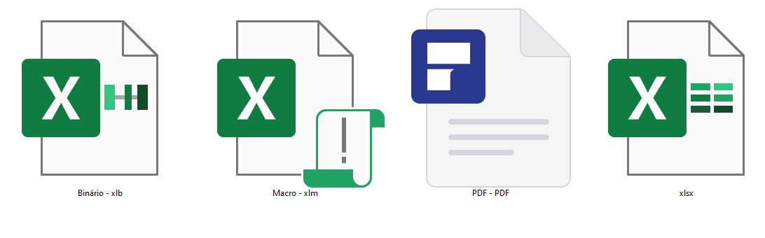 Visual das Extensões de arquivos no Excel