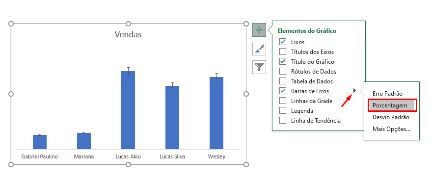 Barras de erro de porcentagem para o gráfico Pirulito no Excel