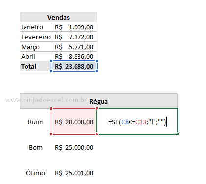Primeira função SE do Gráfico de Farol no Excel