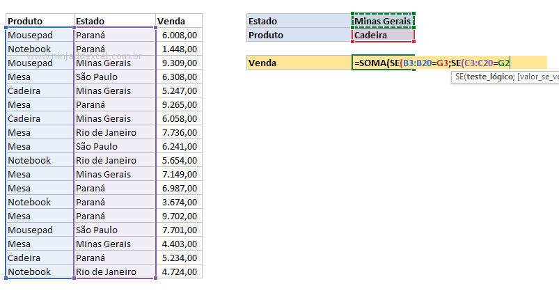 Segundo argumento da alternativa ao SOMASES no Excel