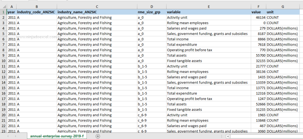 Aprenda Como Converter Um Arquivo Csv No Excel Ninja Do Excel 5596