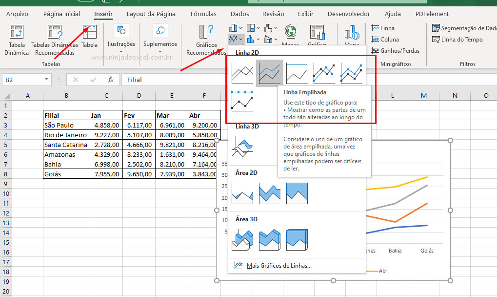 Escolhendo o gráfico de linhas no Excel