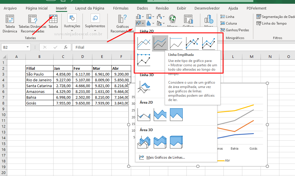 Como Fazer Gráfico De Linhas No Excel Ninja Do Excel 8149