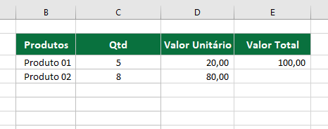 Resultado de Função MULT no Excel