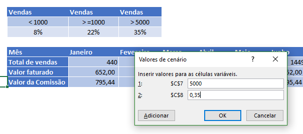 Confirmando Cenário no Excel otimista