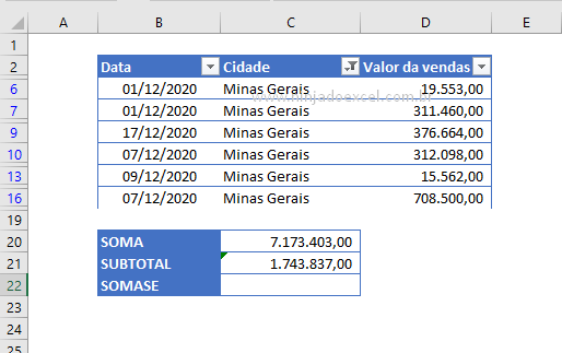 Resultado da Função subtotal para Somar Dados Filtrados No Excel